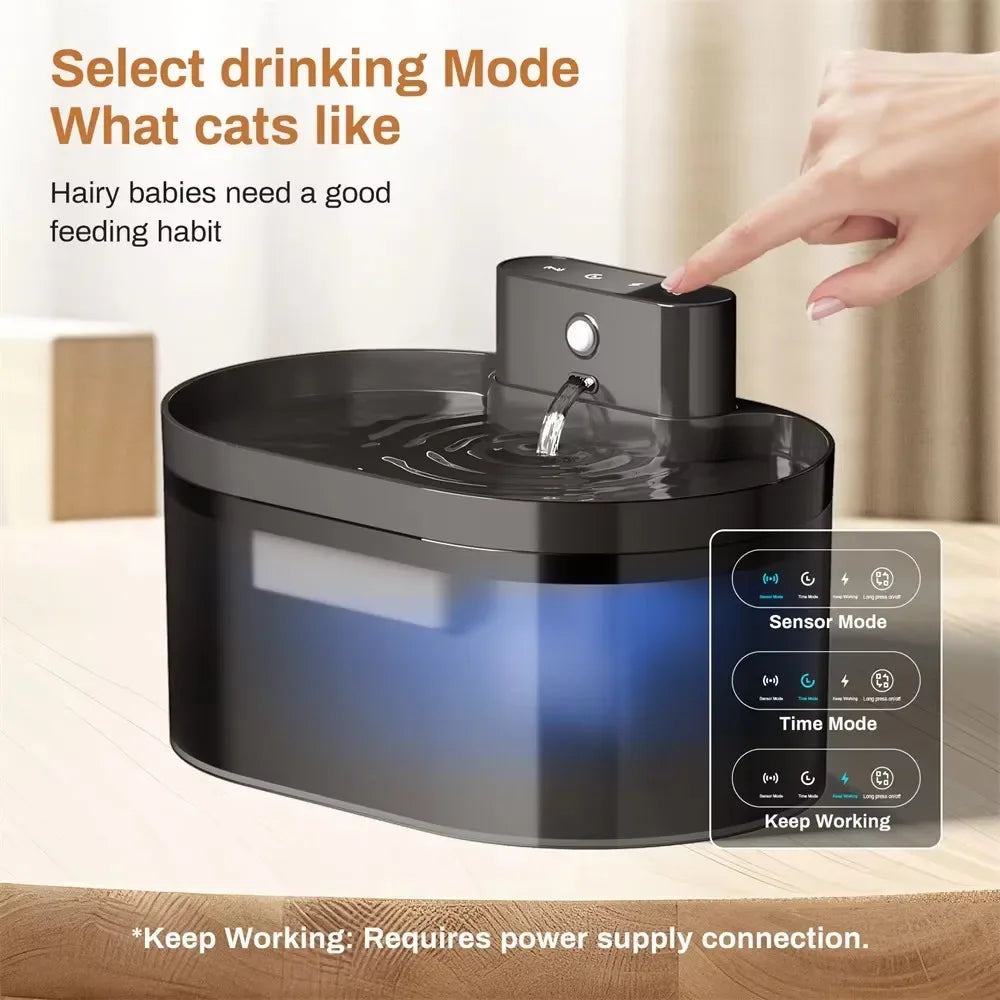 Automatic Pet Water Dispenser – Cat &amp; Dog Fountain Bowl