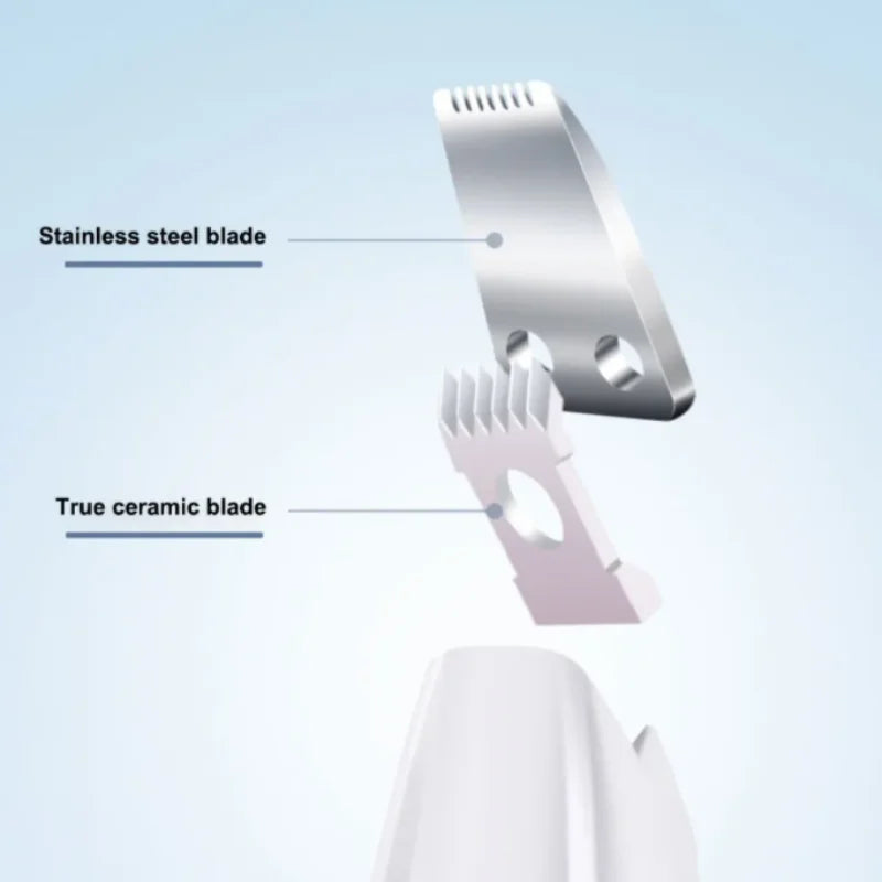 Pet Paw Shaver – Electric Clipper with Light for Cats &amp; Dogs