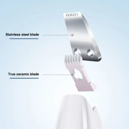 Pet Paw Shaver – Electric Clipper with Light for Cats &amp; Dogs