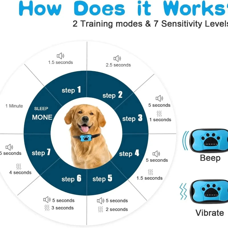 Dog Training Collar – Stop Barking with Safe Ultrasonic Tech