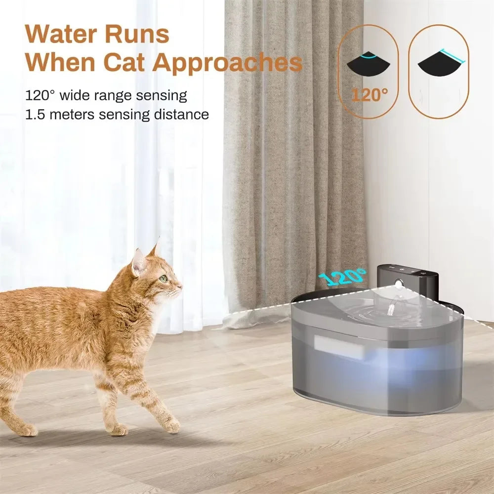 Automatic Pet Water Dispenser – Cat &amp; Dog Fountain Bowl