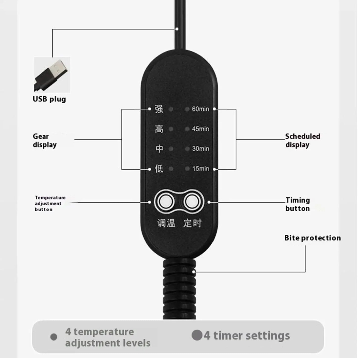 Heated Pet Bed – Cozy Nest for Cats &amp; Small Dogs 