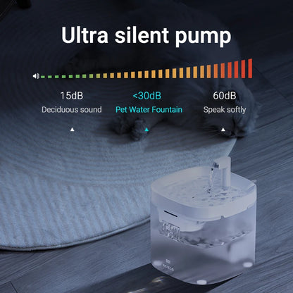 Automatic Pet Water Fountain – Smart Drinking Purifier