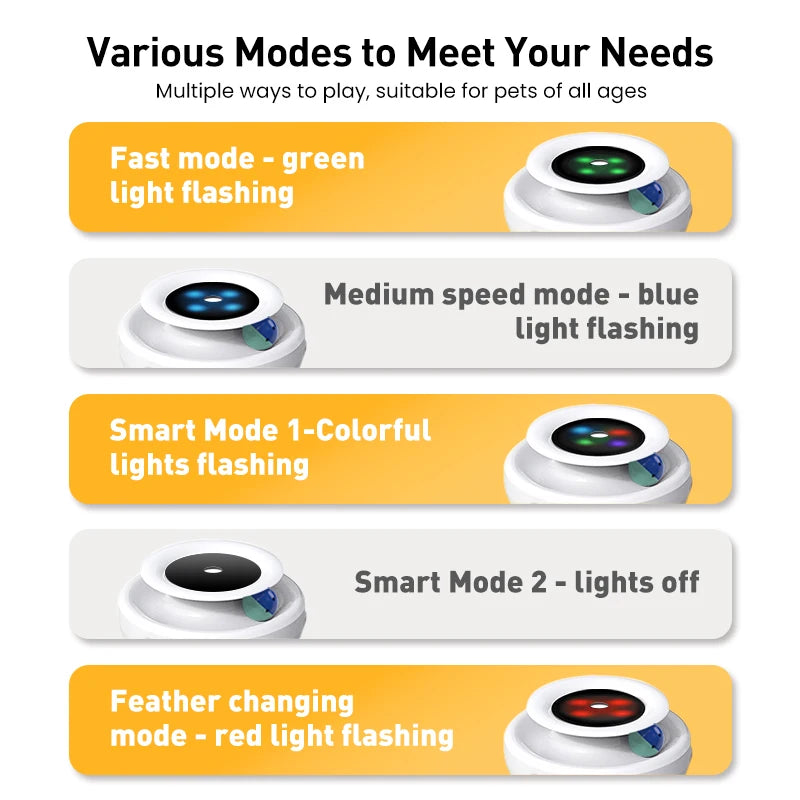 Electronic Pet Toy Set – 5 Modes Interactive for Cats &amp; Dogs