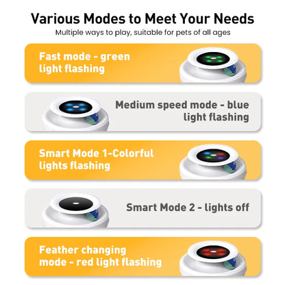 Electronic Pet Toy Set – 5 Modes Interactive for Cats &amp; Dogs