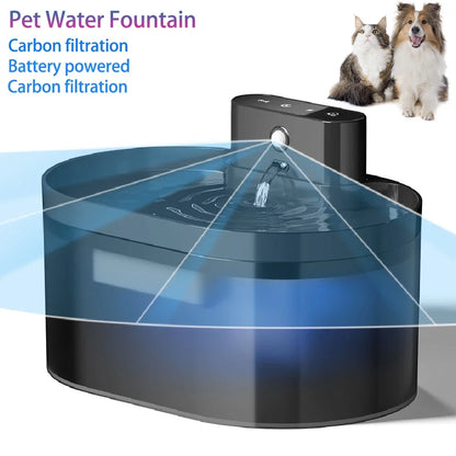 Automatic Pet Water Dispenser – Cat &amp; Dog Fountain Bowl