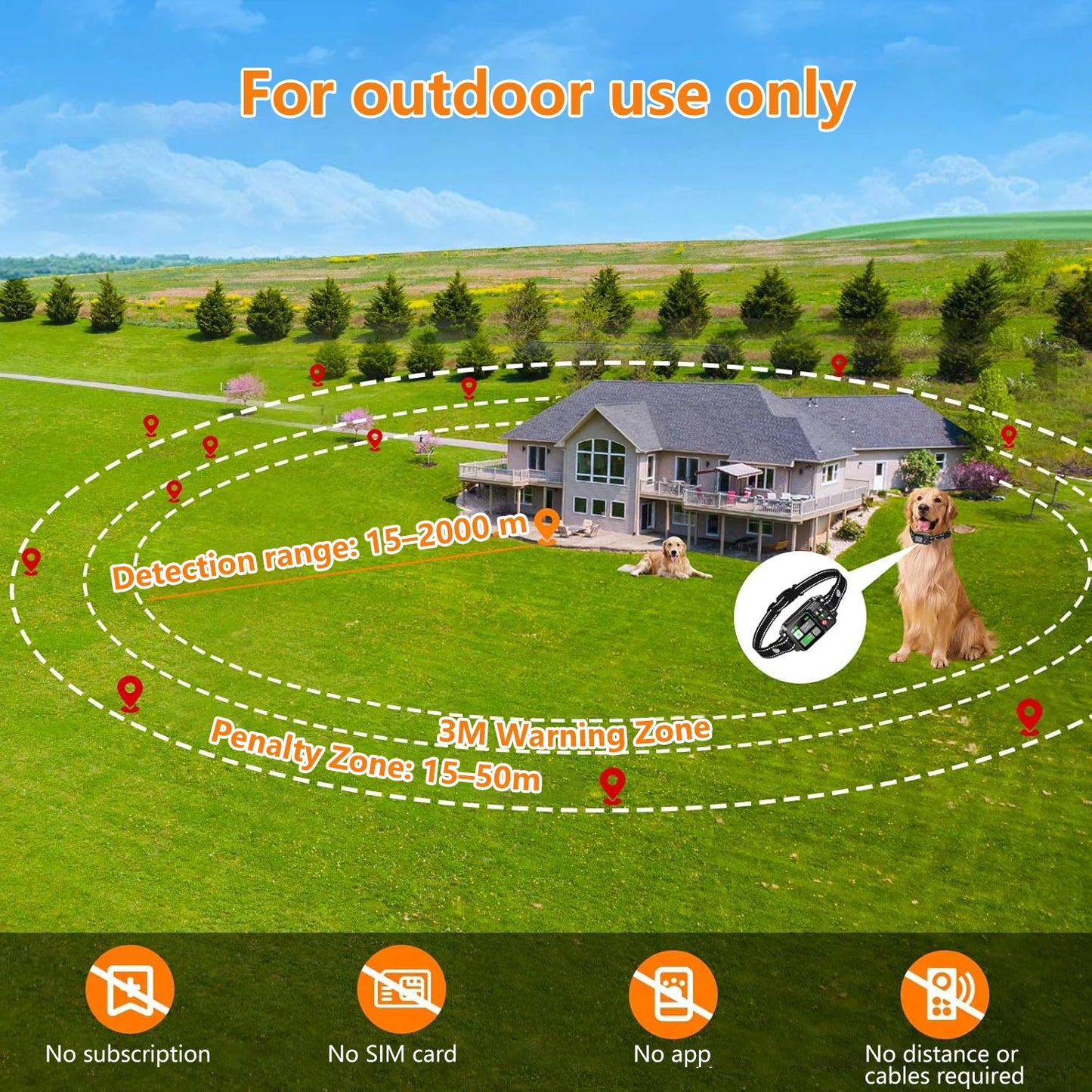 Satellite Dog Fencing – GPS Electric Fence 15–200 Range